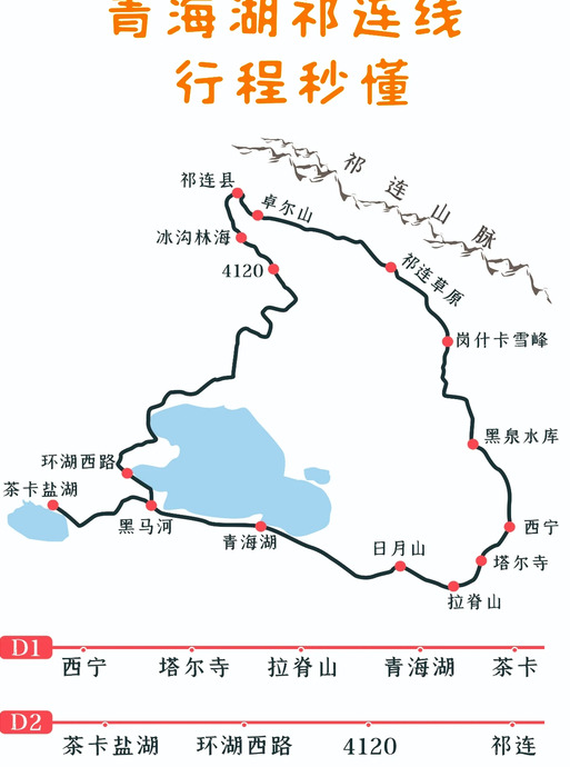 青海旅游大环线路线图高清【青海大环线具体路线图】