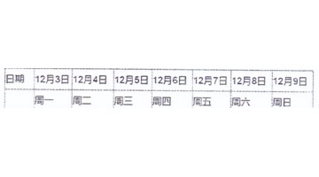 为什么要学习分析方法呢？【八种常用的分析方法】