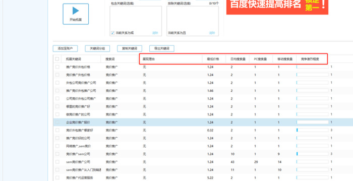 竞价推广如何高效拓词？【拓词过程中如何保证质量？】