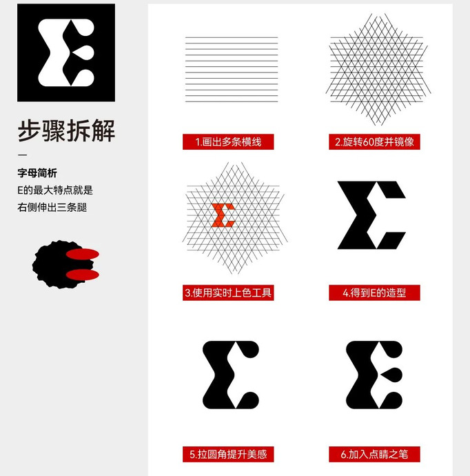 如何做出高级感的单字母Logo？【单字母怎么做出高级感的Logo？】