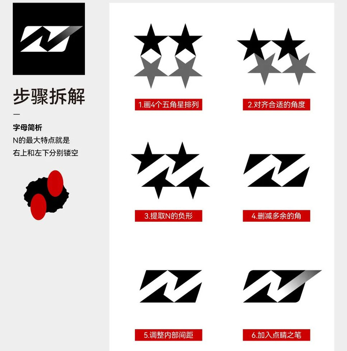 如何做出高级感的单字母Logo？【单字母怎么做出高级感的Logo？】