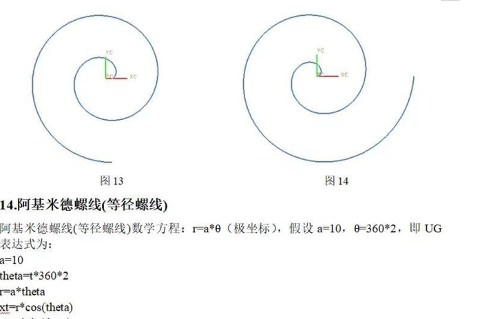 如何用UG软件绘制一根阿基米德螺旋线呢？【UG如何用表达式绘制阿基米德螺旋线？】