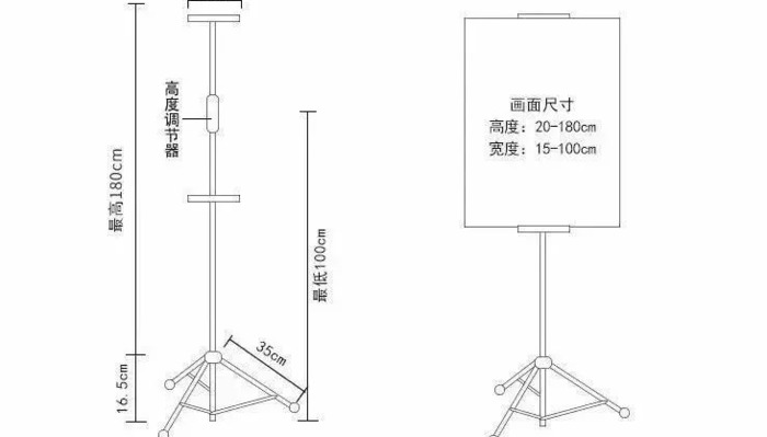 常见的展示器材种类【常见展示器材的尺寸】