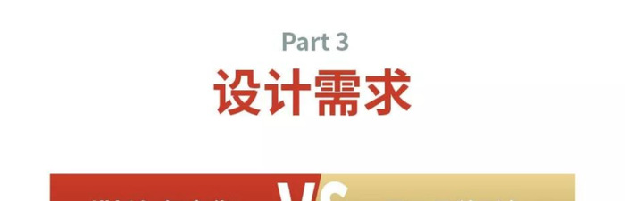 圣诞主题设计如何做？【圣诞主题设计怎么做？】