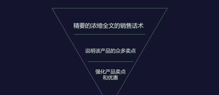 零基础如何快速成为一名电商文案高手【成为电商文案技巧】