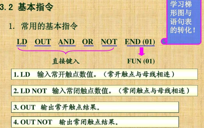 常用的plc编程指令【PLC编程指令具体的使用方法】