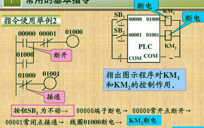 常用的plc编程指令【PLC编程指令具体的使用方法】