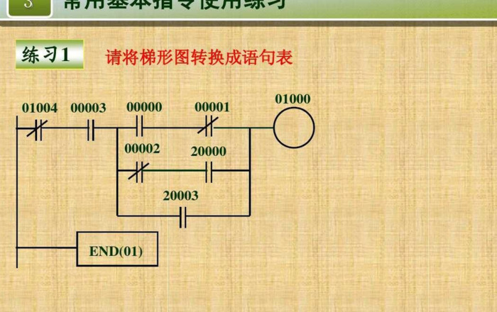 常用的plc编程指令【PLC编程指令具体的使用方法】