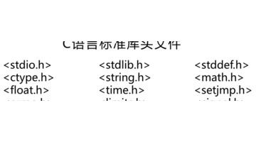 C语言math.h中的数学函数【C语言中各种常用的数学函数】