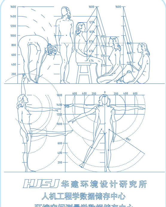 儿童身高数据参考【幼儿园设计指引】