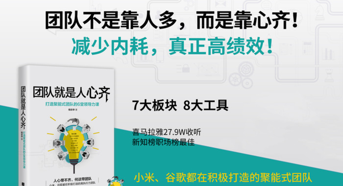 整个商业计划书的形式当中，我们要注意的几点？