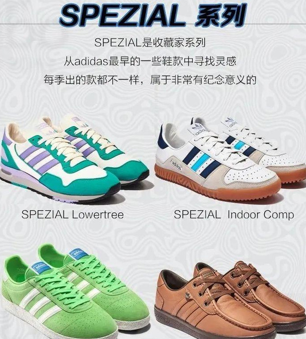 Adidas阿迪达斯全系列鞋型大汇总（三叶草篇下）