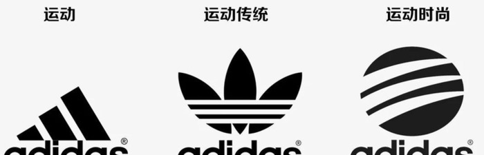 Adidas阿迪达斯全系列鞋型大汇总（三叶草篇上）