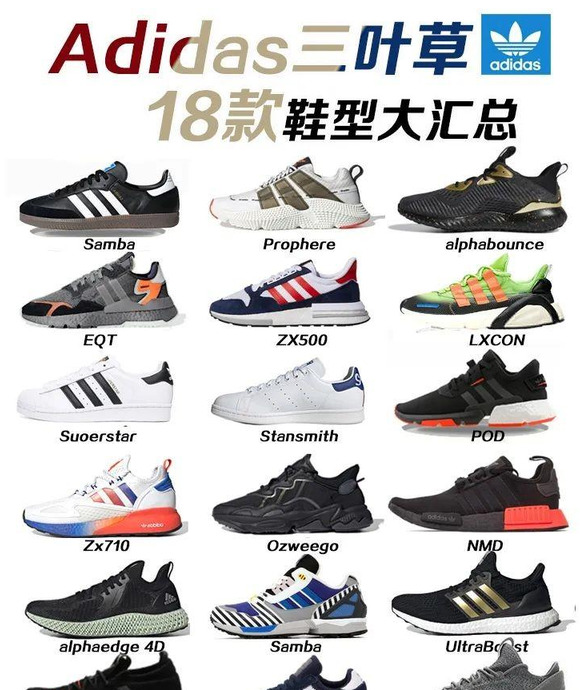 Adidas阿迪达斯全系列鞋型大汇总（三叶草篇上）