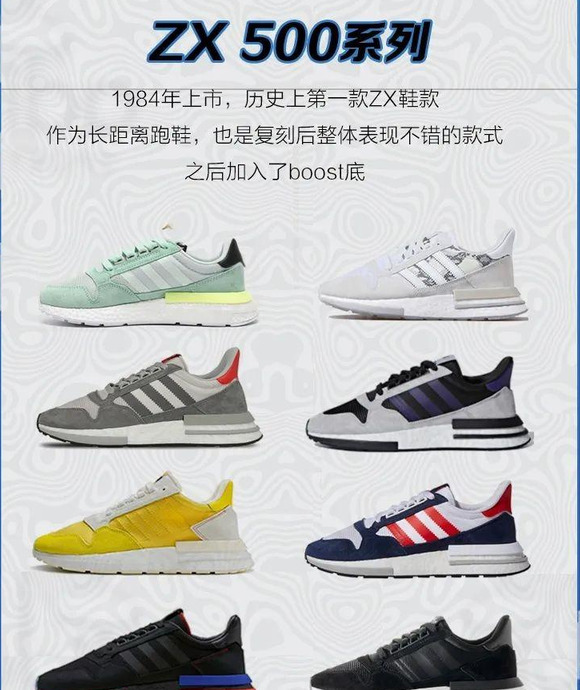 Adidas阿迪达斯全系列鞋型大汇总（三叶草篇上）