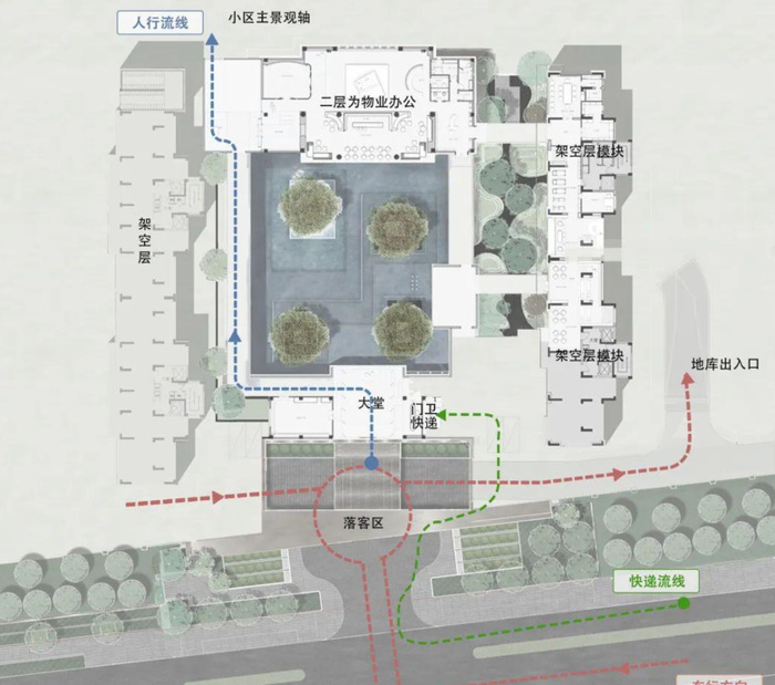 社区入园大堂设计原则【社区大堂的设置方式】