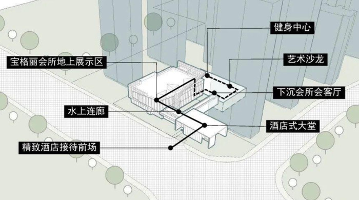 社区入园大堂设计原则【社区大堂的设置方式】