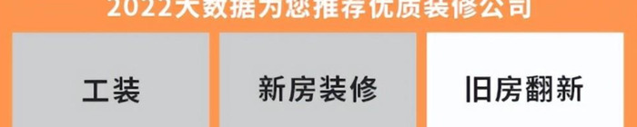 北京别墅装修【2022北京别墅装修设计费用】