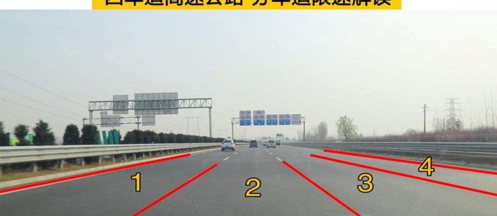 新手开车怎么看车道 【四车道高速公路，分车道极速解读】