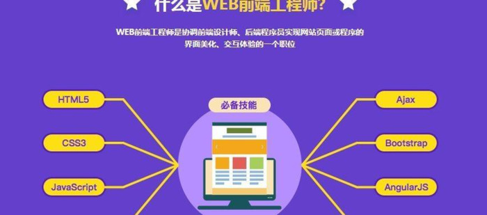 编程0基础应当如何开始学习Python？【找到合适的教学视频】