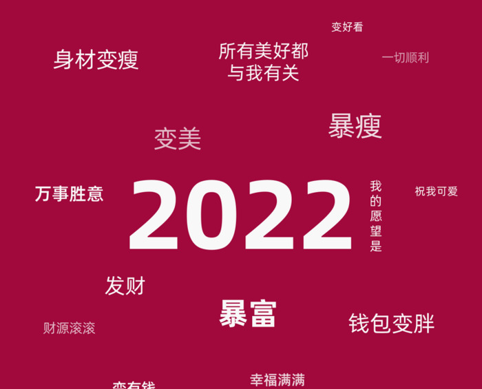 2022跨年文案以及朋友圈图片【2022年跨年发圈文案集合】