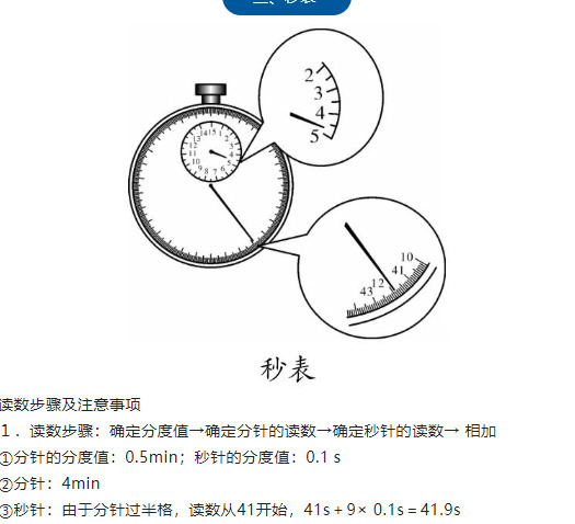 中考物理常用的9大仪器使用步骤【中考物理常用的9大仪器读数步骤及注意事项】