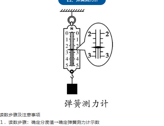 中考物理常用的9大仪器使用步骤【中考物理常用的9大仪器读数步骤及注意事项】