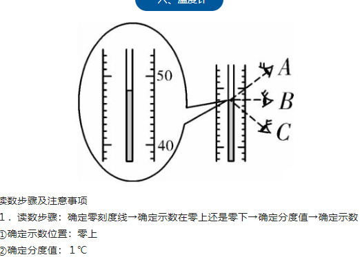 中考物理常用的9大仪器使用步骤【中考物理常用的9大仪器读数步骤及注意事项】