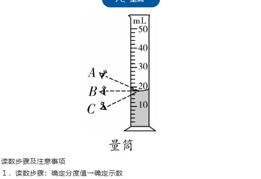 中考物理常用的9大仪器使用步骤【中考物理常用的9大仪器读数步骤及注意事项】