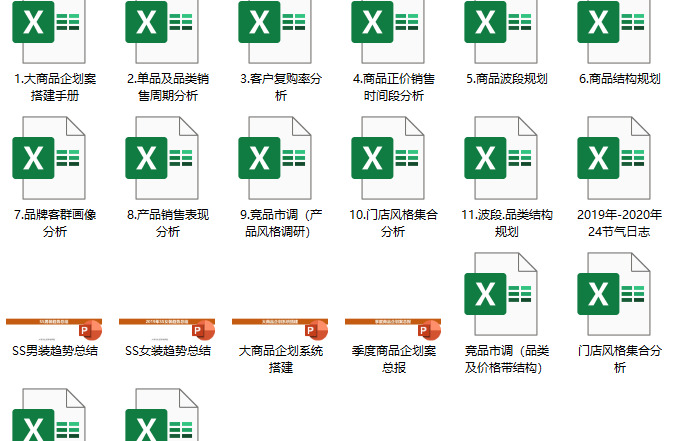 陈列中常见的30个专业术语【做陈设不可不知的30个专业术语】