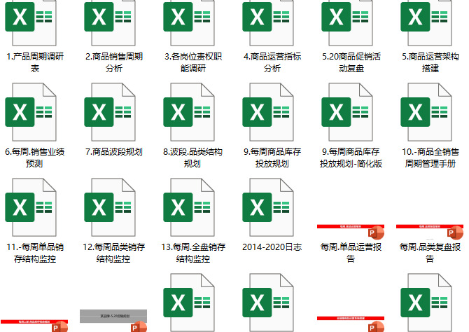 陈列中常见的30个专业术语【做陈设不可不知的30个专业术语】