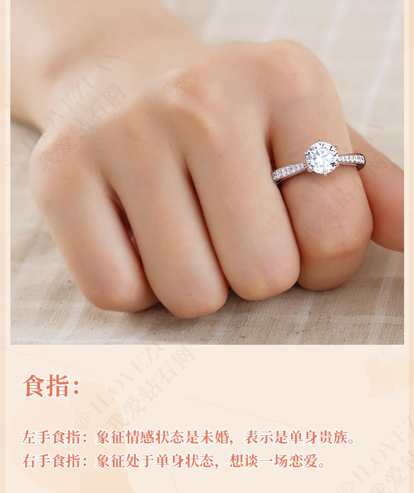 單身人士左手食指:未婚,但可能正在戀愛中食指(the index finger)對於