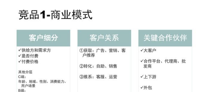 大厂是如何做竞品分析的？【做竞品分析的方法步骤】