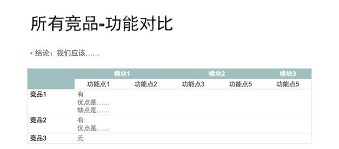 大厂是如何做竞品分析的？【做竞品分析的方法步骤】