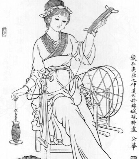 古风美人白描线稿素材【古风人物五官画法】