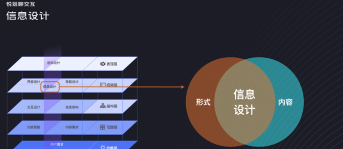 如何写出优秀的UX文案【UX文案怎么写变得优秀】