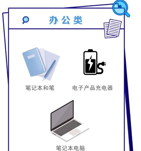 假如收到隔离通知，要准备些什么物品？【隔离必备物品清单】