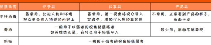 抖音视频如何制作【学会制作抖音短视频】