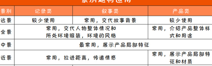 抖音视频如何制作【学会制作抖音短视频】