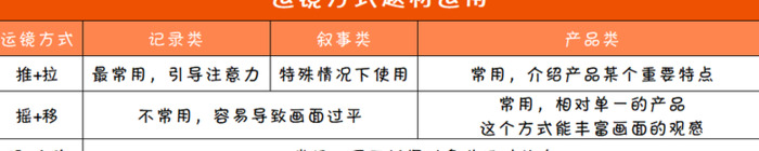 抖音视频如何制作【学会制作抖音短视频】