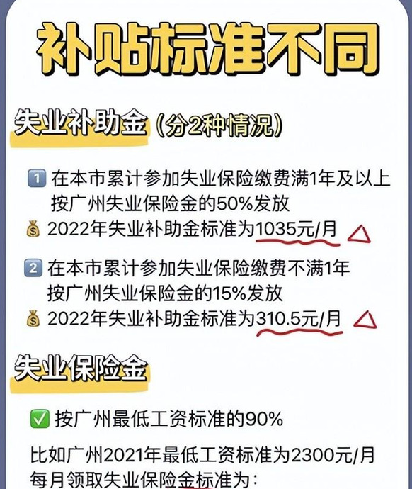 领取失业补助金还能交社保吗【领取失业补助金能交社保吗】