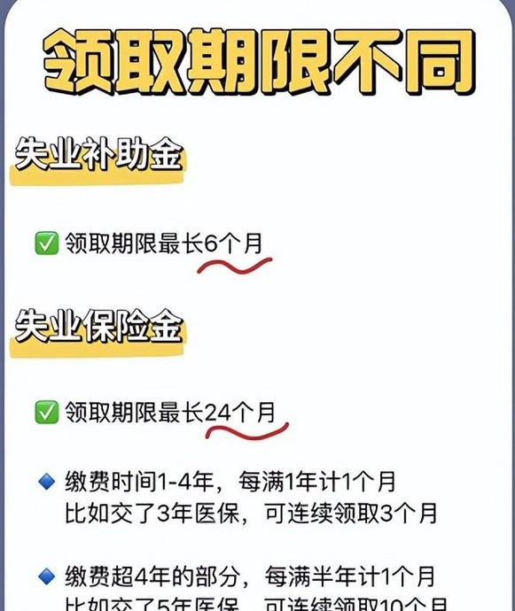 领取失业补助金还能交社保吗【领取失业补助金能交社保吗】