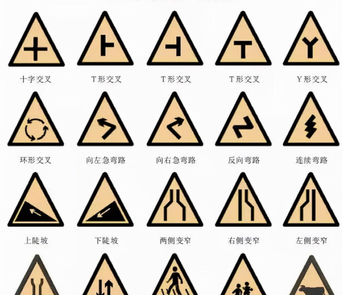 交通安全标志大全【交通安全标志图解】