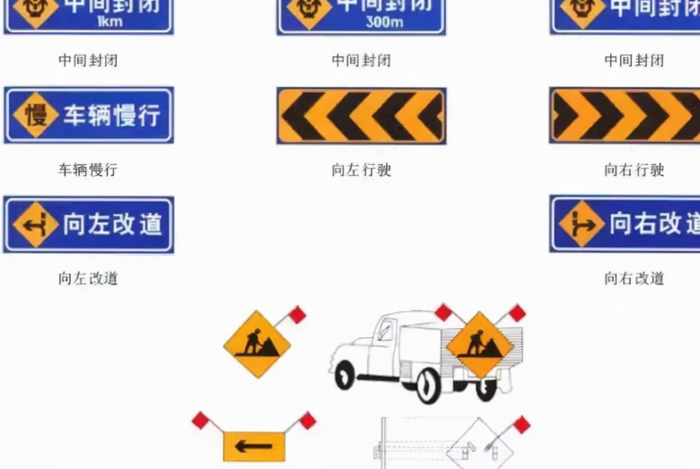 交通安全标志大全【交通安全标志图解】