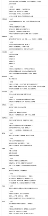 短视频标题的作用【8大爆款短视频标题文案技巧】