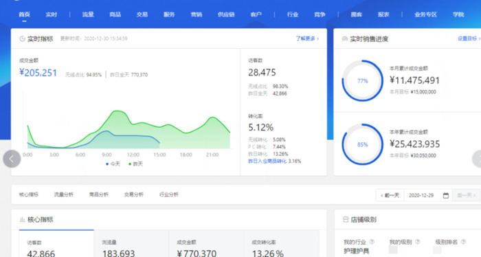 京东大药房如何入驻？【京东大药房入驻的费用】