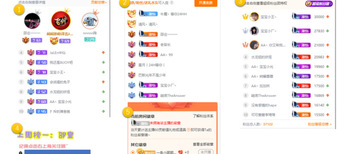 斗鱼礼物及部分玩法介绍【斗鱼用户体系及部分榜单】