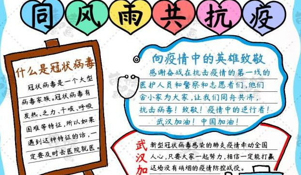 抗击病毒手抄报图片【抗击疫情手抄报合集】