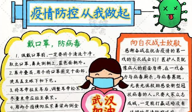 抗击病毒手抄报图片【抗击疫情手抄报合集】