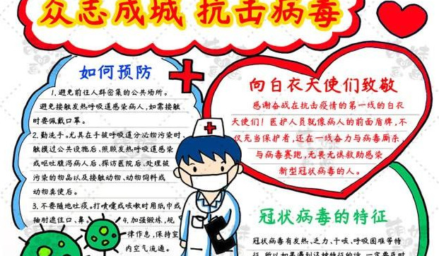 抗击病毒手抄报图片【抗击疫情手抄报合集】